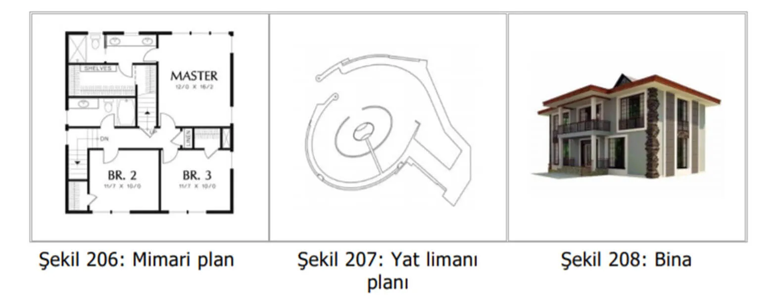 inşaat ve mimari tasarım başvuru örnekleri-sincan patent
